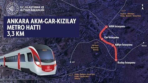 aşti kızılay metro